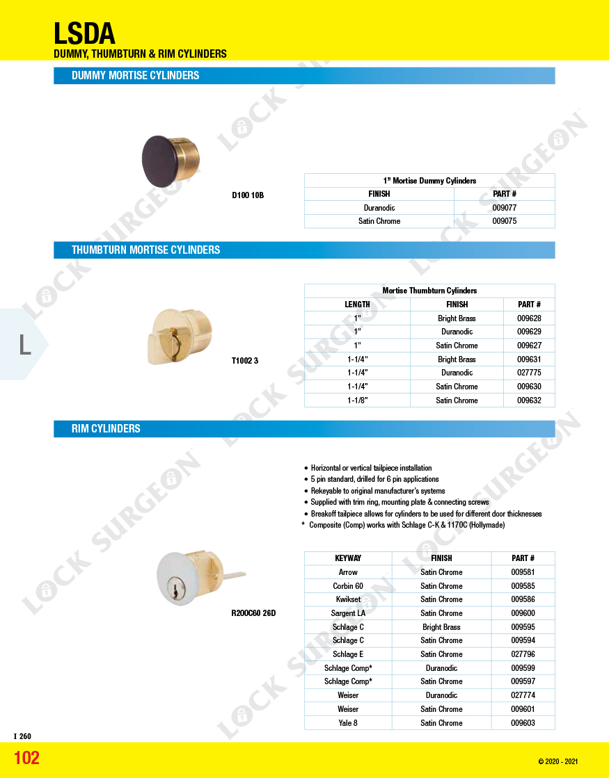 Kelowna LSDA-Dummy thumbturns, rim cylinders and mortise cylinders.