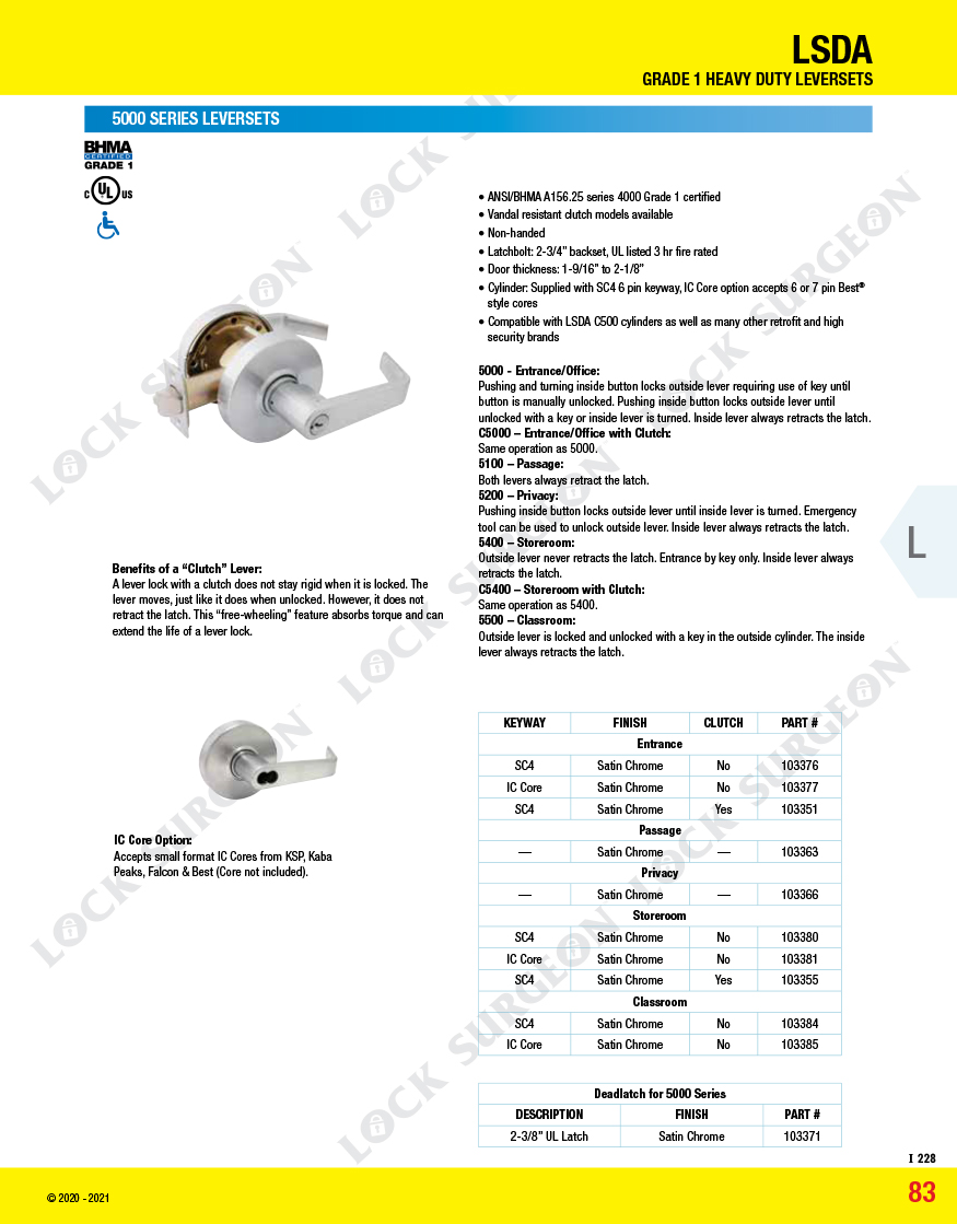Kelowna LSDA commercial handle & deadbolts grade 1 heavy duty leversets, 5000 series leversets.