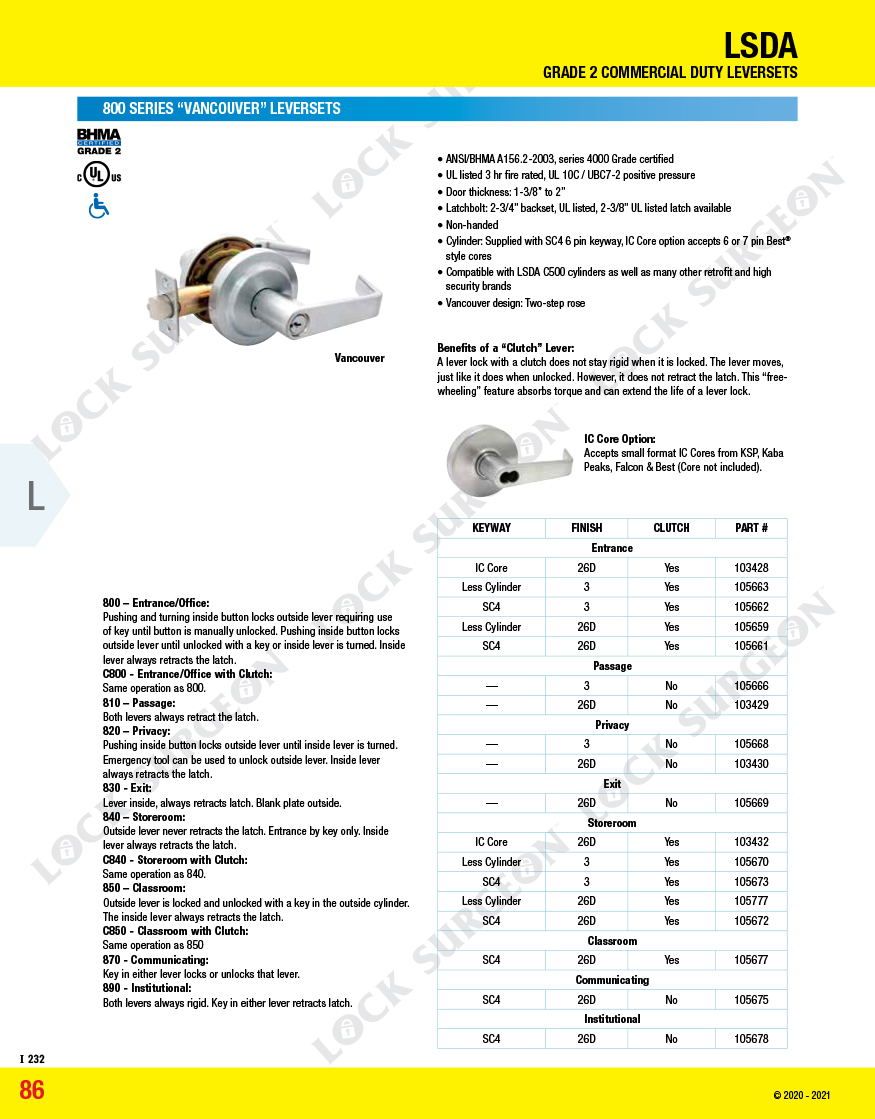 LSDA commercial handle deadbolts grade 2 duty leversets, 800 series vancouver style leversets Kelowna.