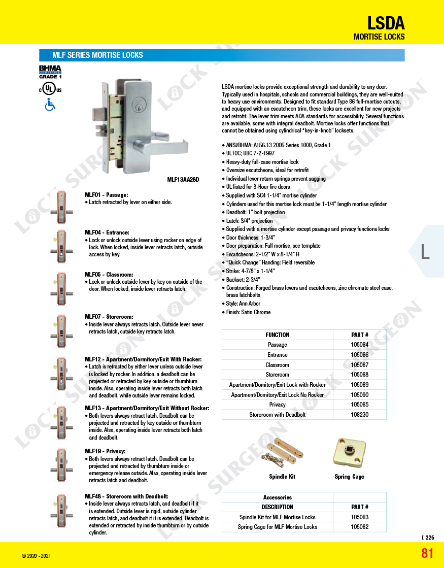 Kelowna LSDA commercial handle deadbolts mortis locks MLF series.