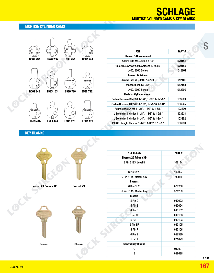 Kelowna Schlage Products Mortise Cylinder Cams and Brass Key Blanks.